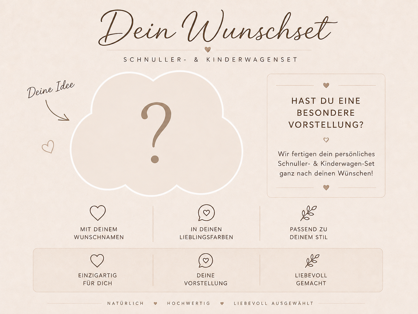 Dein Unikat